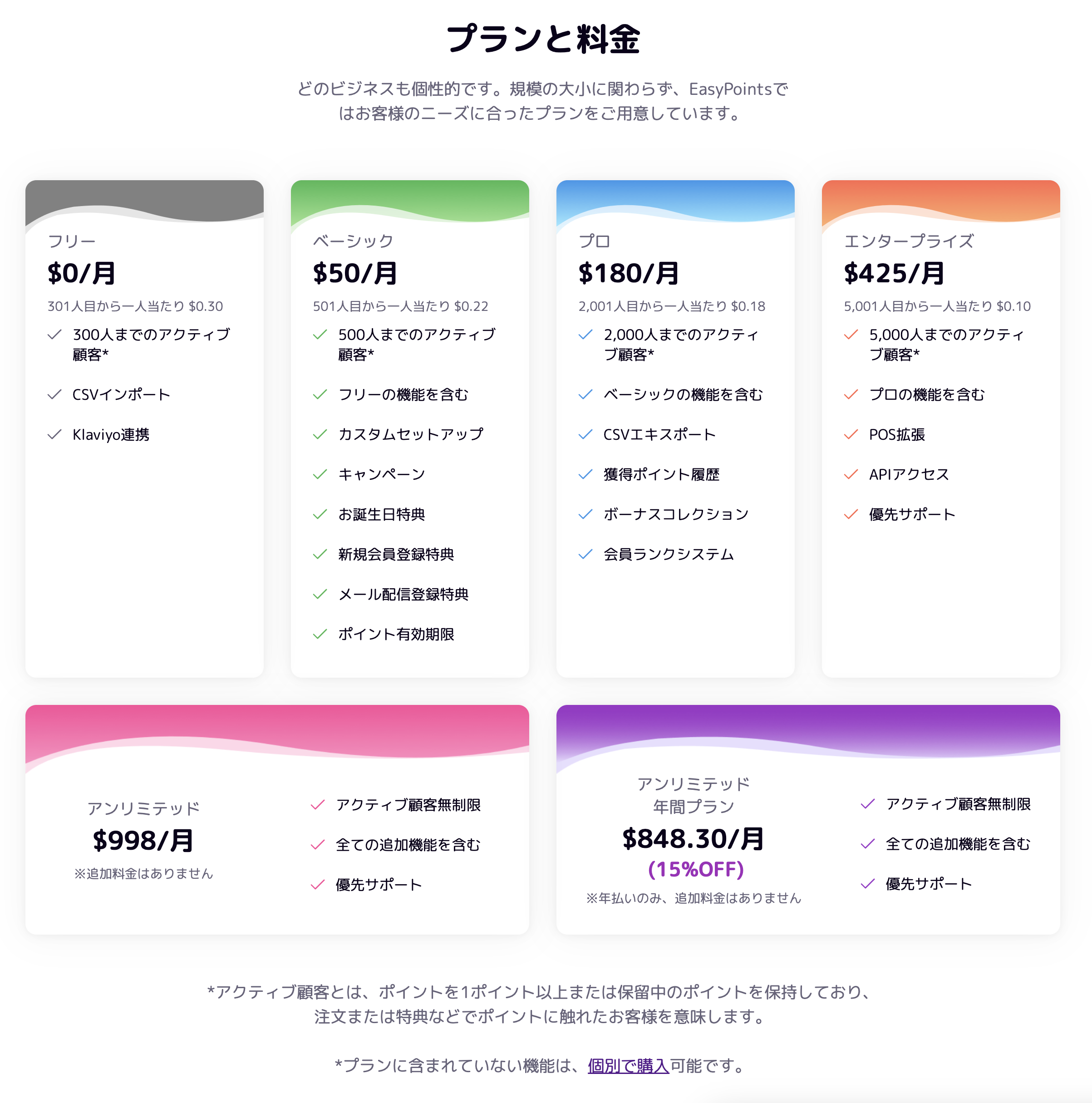 EasyPoints料金プラン
